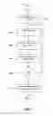 Fig. 03 - Tape data management