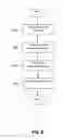 Fig. 09 - Tape data management