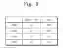 Fig. 09 - Memory systems and methods of initiallizing the same