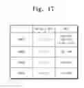 Fig. 15 - Memory systems and methods of initiallizing the same