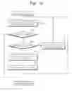 Fig. 16 - Memory systems and methods of initiallizing the same