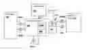 Fig. 01 - Global instructions for spiral cache management