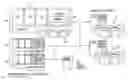 Fig. 01 - SCALABLE CLOUD STORAGE ARCHITECTURE