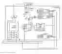 Fig. 01 - Cache-based speculation of stores following synchronizing operations