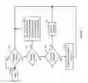 Fig. 06 - Cache-based speculation of stores following synchronizing operations