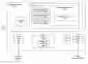 Fig. 01 - Remapping of data addresses for large capacity low-latency random read memory