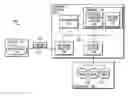 Fig. 01 - Extension of write anywhere file system layout