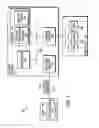 Fig. 02 - Extension of write anywhere file system layout