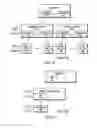 Fig. 05 - Extension of write anywhere file system layout