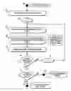 Fig. 01 - System and method for filtering received data units