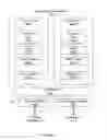 Fig. 03 - UPGRADEABLE PROCESSOR ENABLING HARDWARE LICENSING