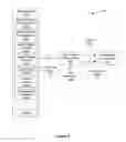 Fig. 04 - UPGRADEABLE PROCESSOR ENABLING HARDWARE LICENSING