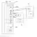 Fig. 01 - Method of starting up a computing device in a network, server and network of computing devices for the implementation thereof