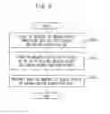 Fig. 07 - COMPUTER APPARATUS