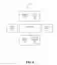 Fig. 08 - Compact attribute for cryptographically protected messages
