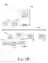 Fig. 03 - Methods and systems for distributing cryptographic data to authenticated recipients