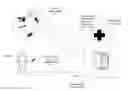 Fig. 01 - Secure portable medical information system and methods related thereto