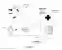 Fig. 02 - Secure portable medical information system and methods related thereto