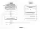 Fig. 08 - Secure portable medical information system and methods related thereto
