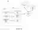 Fig. 11 - Secure portable medical information system and methods related thereto