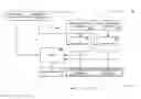 Fig. 01 - Cryptographic key backup and escrow system