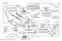 Fig. 01 - Method and system for propagating a client identity