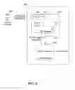 Fig. 07 - Method and system for propagating a client identity