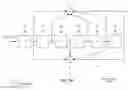 Fig. 06 - Digital watermark key generation