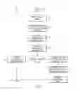 Fig. 03 - Code signing system and method