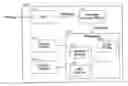 Fig. 01 - Securing implementation of a cryptographic process having fixed or dynamic keys