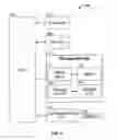 Fig. 04 - Securing implementation of a cryptographic process having fixed or dynamic keys