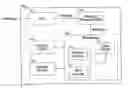 Fig. 01 - Securing cryptographic process keys using internal structures