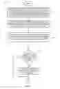 Fig. 06 - Power management in link aggregation for data transmission