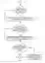 Fig. 07 - Power management in link aggregation for data transmission