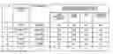 Fig. 01 - Storage system