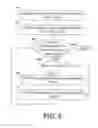 Fig. 11 - Transparent update of adapter firmware for self-virtualizing input/output device