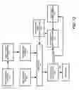 Fig. 14 - DYNAMIC TEST GENERATION FOR CONCURRENT PROGRAMS