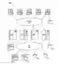 Fig. 01 - Early collection of diagnostic information
