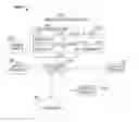 Fig. 01 - Methods and systems for managing performance and power utilization of a processor employing a fully multithreaded load threshold