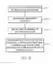 Fig. 03 - Notice of restored malfunctioning links