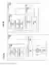 Fig. 03 - System and method for power outage and restoration notification in an advanced metering infrastructure network