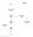 Fig. 05 - System and method for power outage and restoration notification in an advanced metering infrastructure network