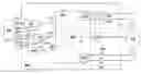 Fig. 01 - METHOD FOR INFORMATION TRANSFER IN A VOLTAGE-DRIVEN INTELLIGENT CHARACTERIZATION BENCH FOR SEMICONDUCTOR