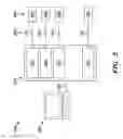 Fig. 03 - METHOD FOR INFORMATION TRANSFER IN A VOLTAGE-DRIVEN INTELLIGENT CHARACTERIZATION BENCH FOR SEMICONDUCTOR