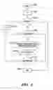 Fig. 05 - METHOD FOR INFORMATION TRANSFER IN A VOLTAGE-DRIVEN INTELLIGENT CHARACTERIZATION BENCH FOR SEMICONDUCTOR