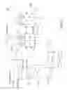 Fig. 02 - Dense register array for enabling scan out observation of both L1 and L2 latches