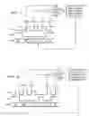 Fig. 08 - Multiplexer control circuitry for TAP selection circuitry