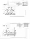 Fig. 09 - Multiplexer control circuitry for TAP selection circuitry