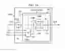 Fig. 13 - Multiplexer control circuitry for TAP selection circuitry