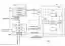Fig. 01 - Logic BIST for system testing using stored patterns